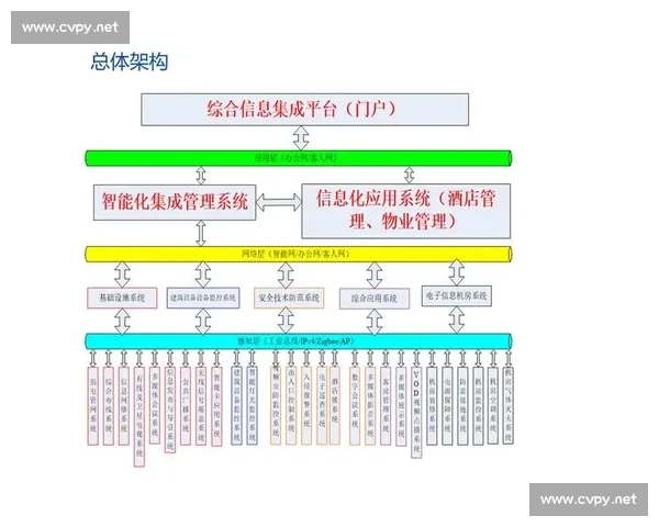 以响应为中心的智能系统设计与用户体验优化研究方法与实践路径探索
