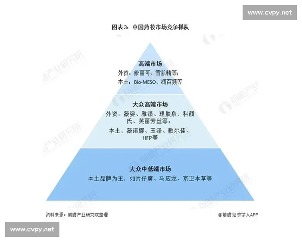 围绕种子选手崛起的赛场格局与未来竞争新趋势全面解读一文深度剖析