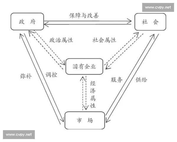 以核心竞争优势驱动企业长期增长与高质量发展新格局战略路径研究