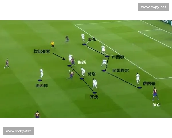 围绕直塞球战术演变与实战运用全面解析及团队配合策略深度探讨与创新