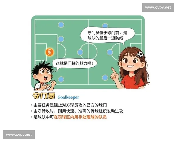 门将站位策略解析及对不同进攻方式的防守优化方法 门将站位策略解析及对不同进攻方式的防守优化方法